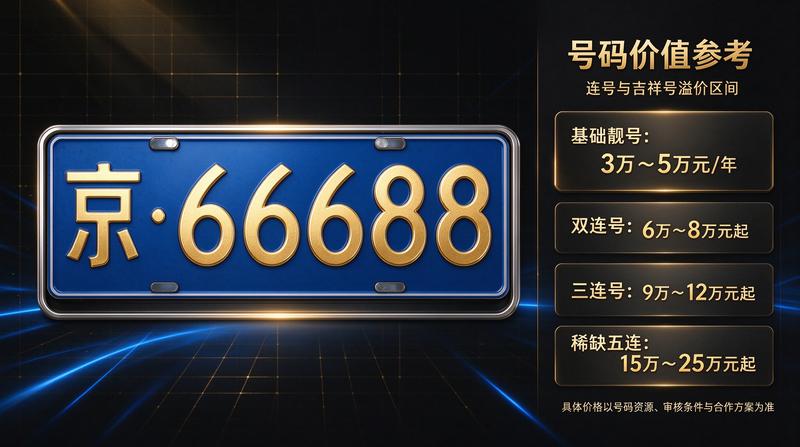 李娜 合规专员