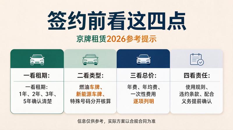 张伟 资深业务总监